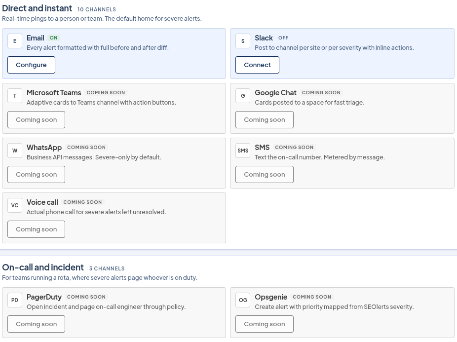 SEOlerts Notifications